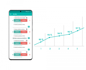 Buildie - Toiminnot - Yhtenäinen dokumentointitapa
