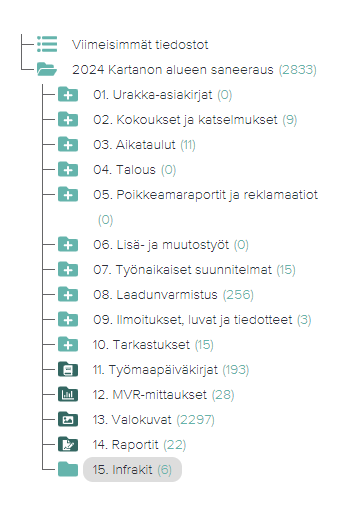 Infrakit integraatio